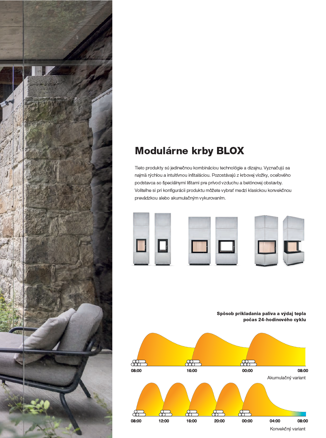 Blox modularny krb obr.1